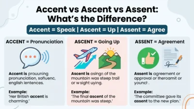 accent vs ascent vs assent