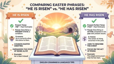 he is risen vs he has risen