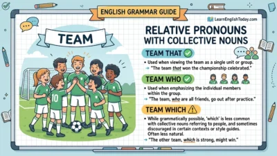 team which vs team who vs team that