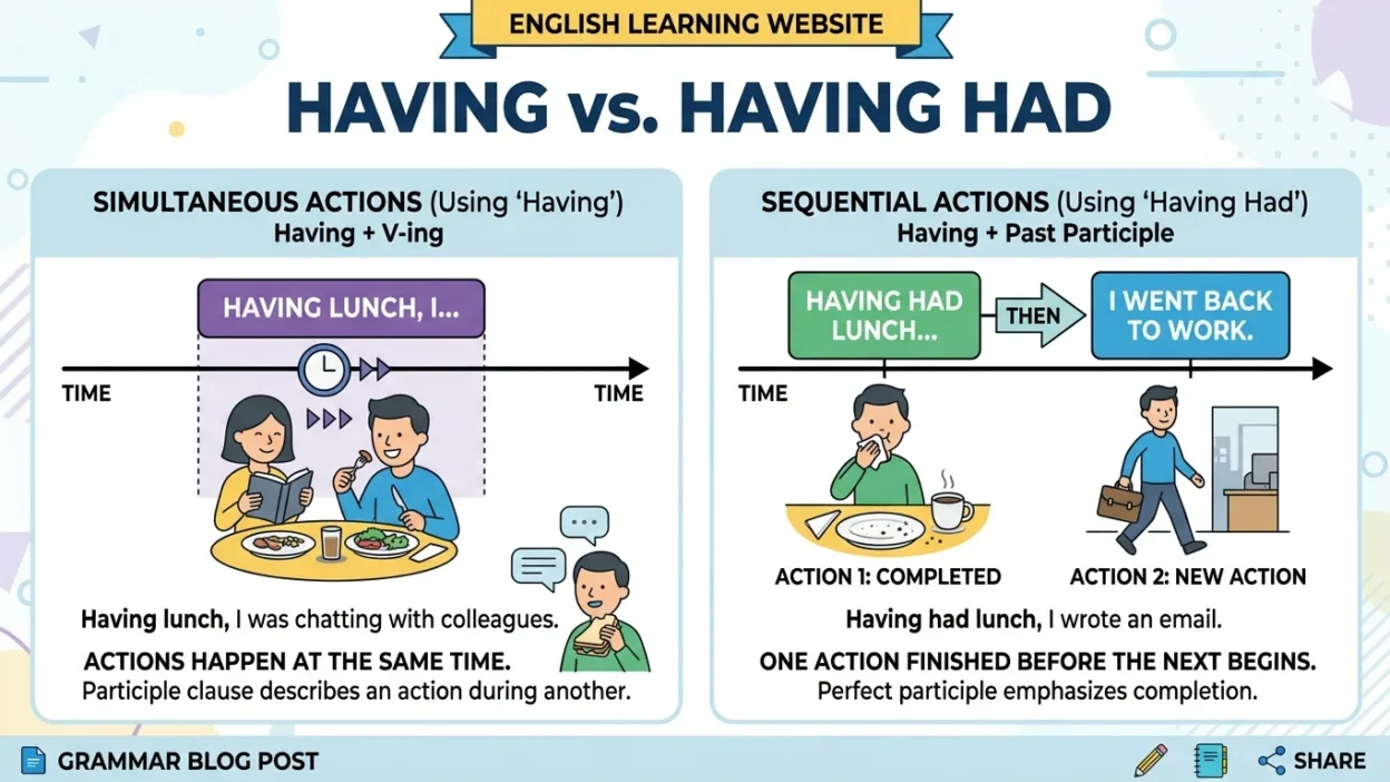 having vs having had