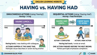 having vs having had