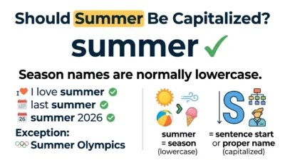 summer capitalization rule
